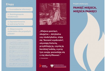 Projekt Pamięć miejsca, miejsca pamięci