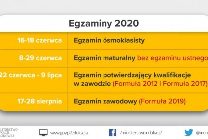 Harmonogram egzaminu Ósmoklasisty