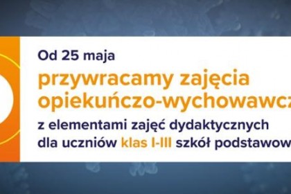 Komunikat MEN z dn. 13.05